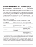 Director Compensation and Stock Ownership Guidelines