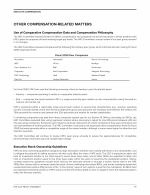 Other Compensation-Related Matters